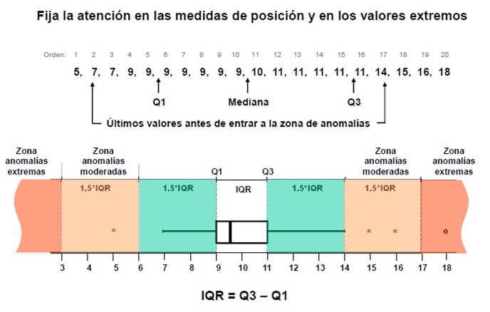 C10-Gráficos.jpg