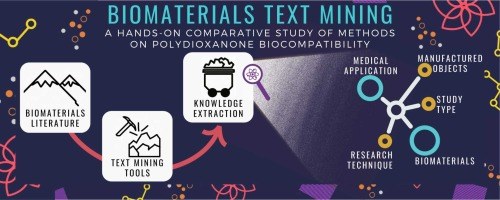 Biomaterials text mining A hands-on comparative study of methods on polydioxanone biocompatibility.jpg