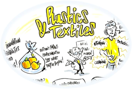 canal_labay_plasmas_plastics_textiles