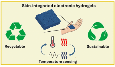 Soft Sustainable and Sensitive Biopolymer-Based Hydrogels as Recyclable Temperature Sensors for Skin-Integrated Electronics.png