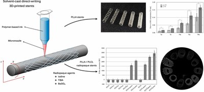 Solvent-cast direct-writing 3D-printed stents.jpg